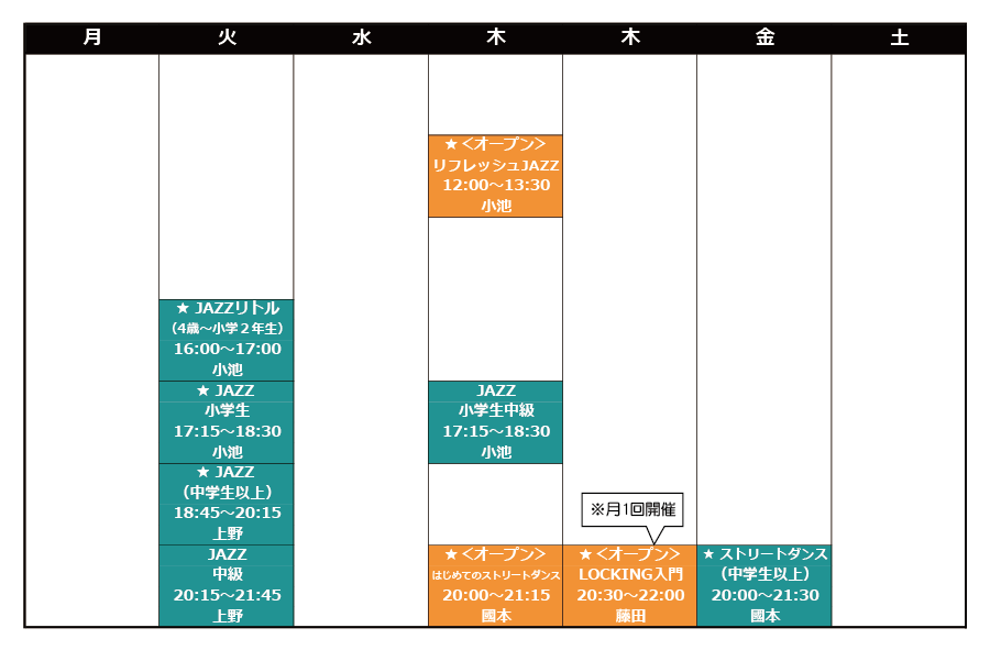 学園スタジオタイムテーブル ★印が初心者受入れクラスです