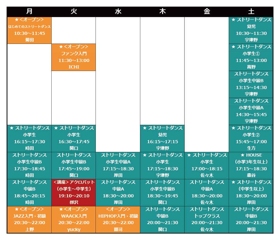 学園スタジオタイムテーブル ★印が初心者受入れクラスです