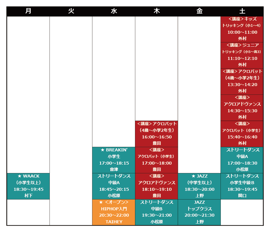 新守谷Bスタジオタイムテーブル ★印が初心者受入れクラスです